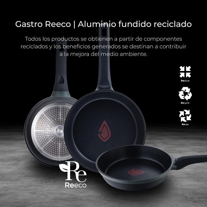 Каструля MasterPRO Gastro Reeco 16/8 см з кришкою | Heatdot | Алюміній з переробленого матеріалу | Антипригарне покриття | М'яка ручка | Для всіх типів плит