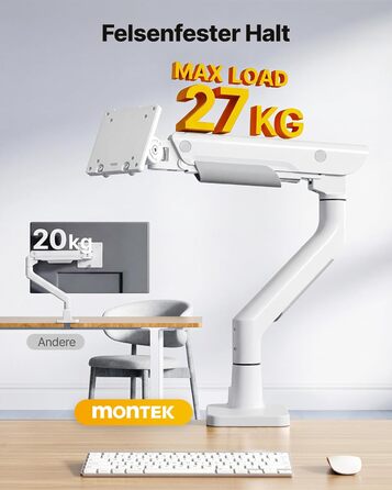 Кронштейн для монітора monTEK для Ultrawide екранів 17–57 дюймів до 27 кг, пневматичний ліфт, регулювання висоти, VESA 75x75/100x100, білий