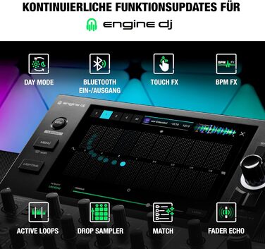 DJ контролер Denon DJ SC LIVE 4: 4 деки, Stem-розділення, Wi-Fi, вбудовані динаміки, сумісність з Serato DJ та Virtual DJ