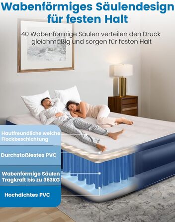Надувне ліжко для двох осіб, самонадувна повітряна матрац для гостей з вбудованим насосом (3 хвилини), захист від проколів, надувна матрац для кемпінгу та дому, 203x152x46 см, максимальне навантаження 363 кг