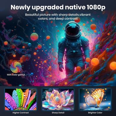 Портативний проєктор Mini Beamer 1080p з Wi-Fi, Bluetooth та штативом. Підтримка HDMI, USB, смартфонів, TV-Stick. Ідеально для домашнього кінотеатру та спальні. Чорний колір.