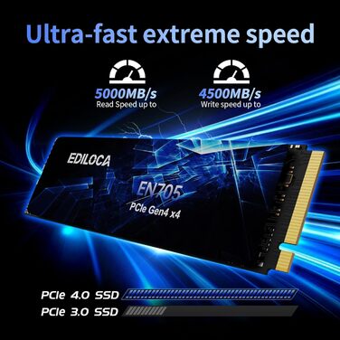 SSD NVMe M.2 PCIe Gen4 4TB з радіатором для PS5, ноутбука та ПК. Швидкість до 7400 МБ/с, 3D NAND TLC. Внутрішній SSD накопичувач