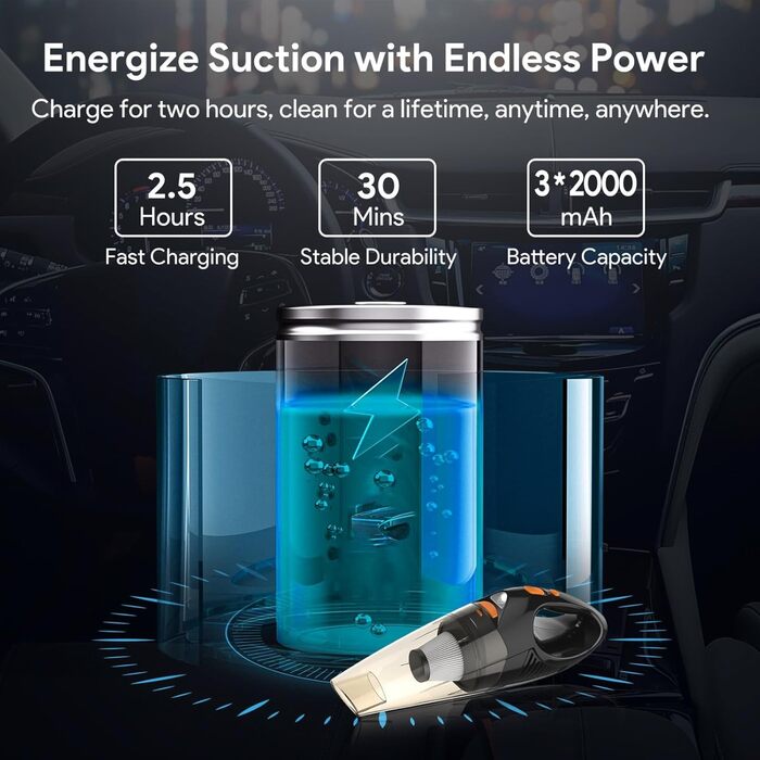 Портативний бездротовий пилосос Kitsky - 12500 Па, LED, HEPA-фільтр, для авто, дому та офісу, оранжевий