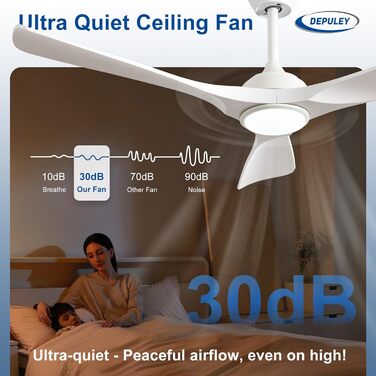 Depuley Потолочний вентилятор з підсвічуванням для вулиці: LED лампа з вентилятором для саду, тераси - 132см, з пультом керування, для вітальні, ресторану, офісу (Білий, 52 дюйми)