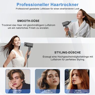 Супершвидкий фен Supersonic з іонізацією 200 млн негативних іонів, 110 000 обертів/хв безщітковий двигун, низький рівень шуму 57dB, інтелектуальна стабільна температура для подорожей та дому, чорний