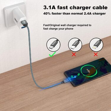 Кабель USB-C 2 шт. (2м+2м) 3.1A, швидка зарядка та синхронізація для Samsung, Huawei, Sony