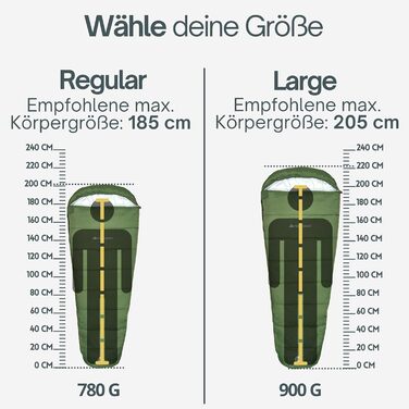 Легкий літній спальний мішок XL – 900г, компактний, з антизастрягаючим блискавкою – мумієподібний спальник для дорослих, для кемпінгу, трекінгу та байкпакінгу