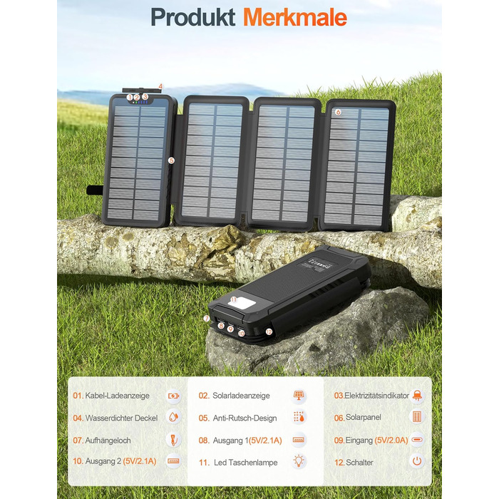 Сонячний павербанк 26800mAh elzle з 2 USB-A виходами та 1 USB-C входом, вологостійкий зовнішній акумулятор з 4 сонячними панелями та ліхтариком для смартфонів, планшетів, кемпінгу, чорний