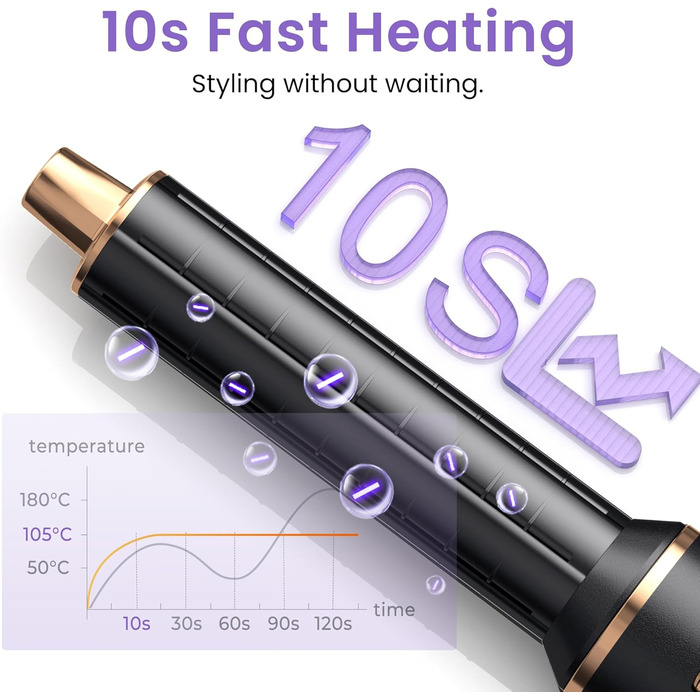 Фен-щітка 5 в 1 Haarstyler 1000W: Airbrush, локони, об'єм, негативні іони, чорний