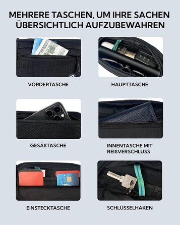 Вотерфлай: Поясна сумка на пояс для чоловіків та жінок. Спортивна сумка-чохол на стегно, ідеальна для подорожей, прогулянок з собакою та активного відпочинку на природі. Чорна, з регульованим ремінцем.