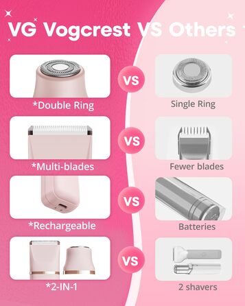 Електричний триммер для бікіні VG VOGCREST: безболісний жіночий депілятор для тіла, для рук, ніг, пахв та інтимної зони (рожевий, рожеве золото)