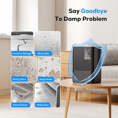 Електричний осушувач повітря, тихий, 2500 мл з LED дисплеєм, таймером та функцією відтавання, 7 кольорів підсвічування, для дому, спальні, ванної кімнати