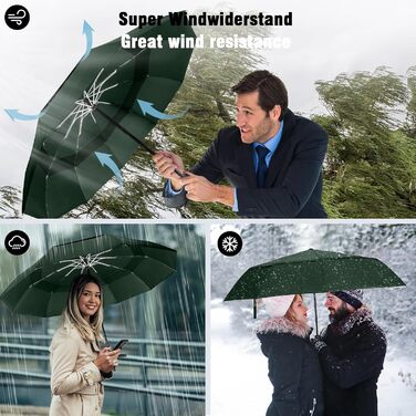Зонт Herreicher туристичний автоматичний штормостійкий, зелений - легкий алюмінієвий каркас, компактний, 102 см, 10 ребер, для чоловіків/жінок/дітей/літніх людей