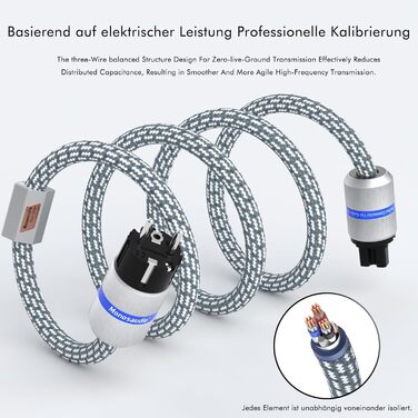 Hi-End мережевий кабель Monosaudio P083 1.5м, мідний екранований OFC Audiophil, 2-полюсний шнур живлення Schuko-IEC C15 для підсилювача, DVD, сабвуфера та декодера