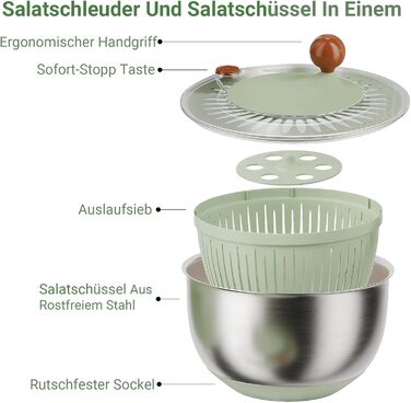 Салатниця-центрифуга з нержавіючої сталі, 500 г об'єму, 5 л, ручний привід з ручкою, неслизький кришка та випуск води, придатна для миття в посудомийній машині, ідеальна для свіжих салатів та овочів
