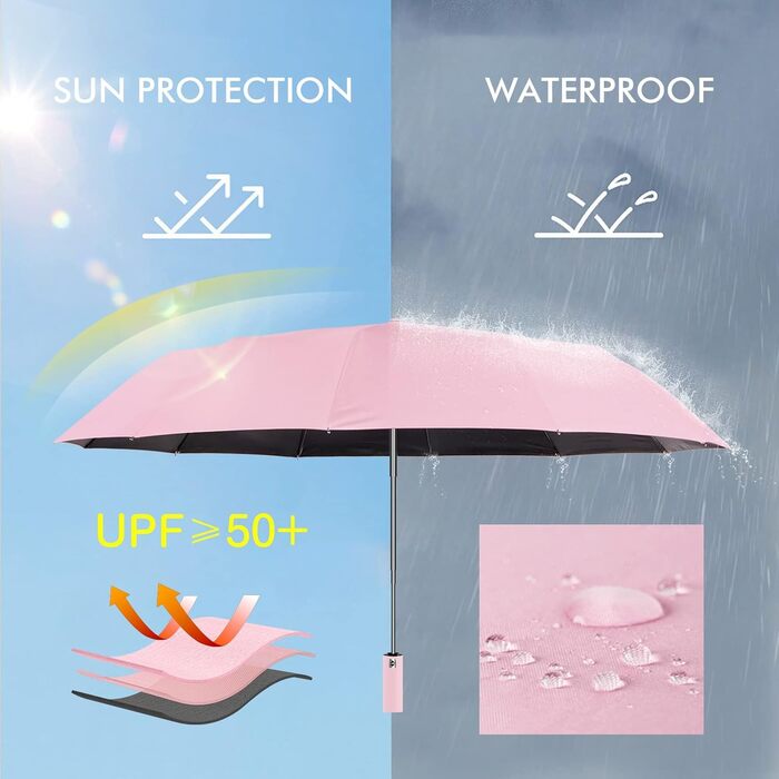 Зонт LAMA: Стійкий до вітру, автоматичний, 105 см, 12 спиць, нейлон, анти-UV, рожевий