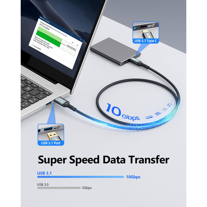 Кабель USB-C SUNGUY 30см, 10Gbps, USB 3.1 Gen 2, сумісний з iPhone 16/15 Pro Max, Galaxy S24, Google Pixel, Android Auto, Huawei P40/P30 (Сірий)