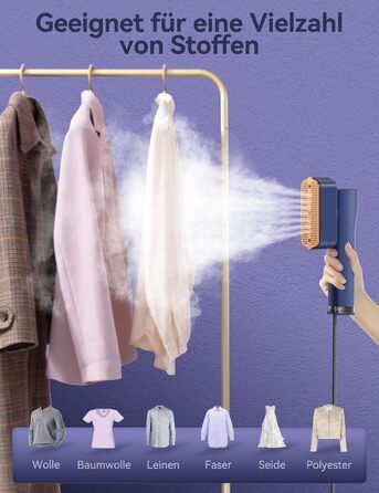 Праска Sundu Steamer: 2-в-1 відпарювач та праска для одягу, мобільна, з LED дисплеєм, 4 режими, блакитна
