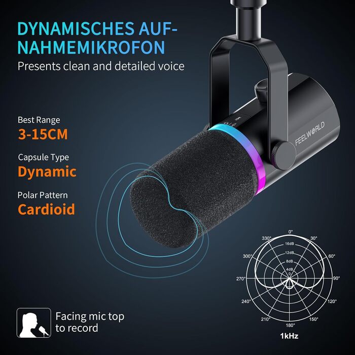 Мікрофон FEELWORLD PM1 XLR/USB з RGB-підсвічуванням для запису подкастів, геймінгу та YouTube. З підсвічуванням RGB, регулятором гучності та навушником.