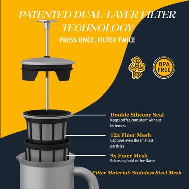 ESPRO P7 Френч-прес з подвійними стінками, ізольований, з нержавіючої сталі, з мікрофільтром, 0.95 л, для приготування кави та чаю