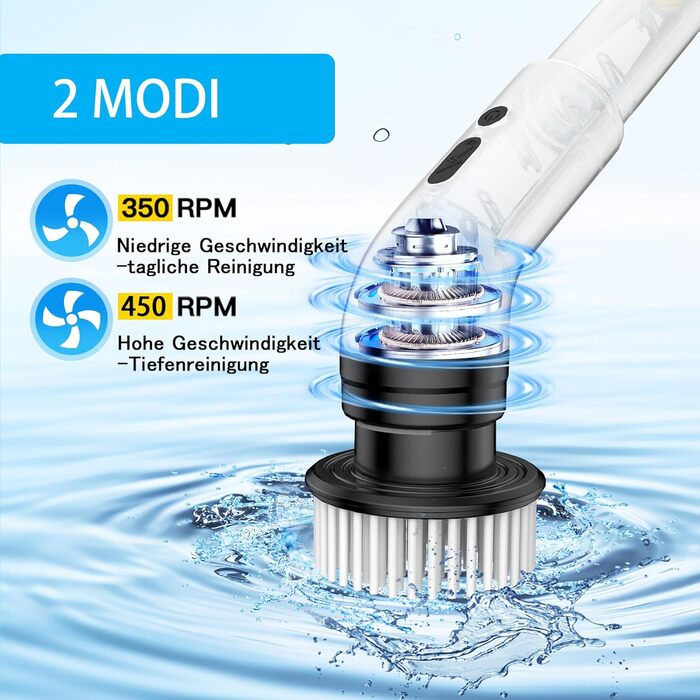 Електрична щітка для прибирання 9 в 1, 34-130 см, 2 режими, для ванної, кухні, плитки та авто, біла