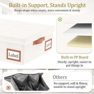 Yawinhe 2 Pack Under Bed Storage Drawers, Clothes Storage with Lid, Foldable Storage Bag with Handles, for Bedding, Blankets, Clothes, 60x30x15cm, Beige