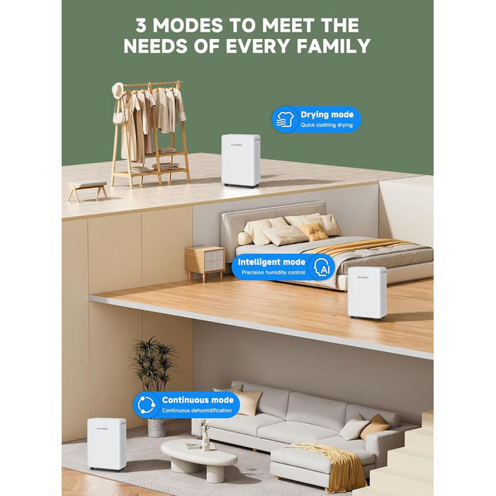 Електричний осушувач повітря 12L/день, тихий, з таймером, фільтром та захистом від дітей, смарт-режим, економний, проти цвілі та вологи