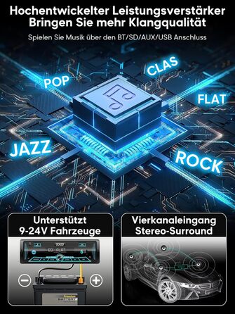 Автомобільна магнітола RDS Bluetooth 9-24В, FM/AM, MP3, USB, SD, AUX, з пультом, 7 кольорів підсвічування, гучний зв'язок