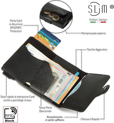 SLim Geldbörse: Елегантний жіночий/чоловічий портмоне з RFID захистом, шкіра Saffiano, Made in Italy