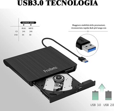 Зовнішній DVD-привід Antika USB 3.0: CD/DVD Brenner, записувач та зчитувач +/-RW для ноутбука та ПК (Windows, macOS, Linux), чорний
