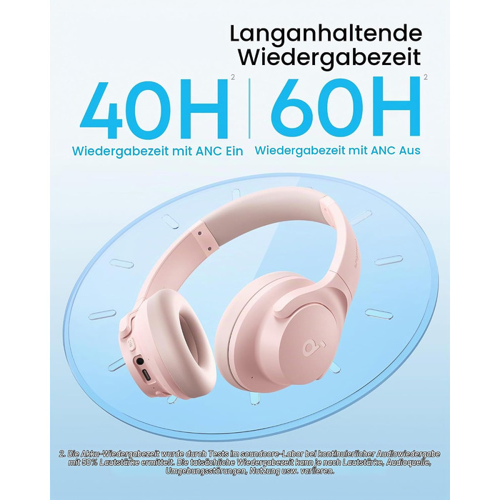 Бездротові навушники-вкладки Soundcore by Anker Q20i з гібридним активним шумозаглушенням (ANC), Hi-Res Audio, 40 годин роботи, керування через додаток, Рожеві (Відновлені)