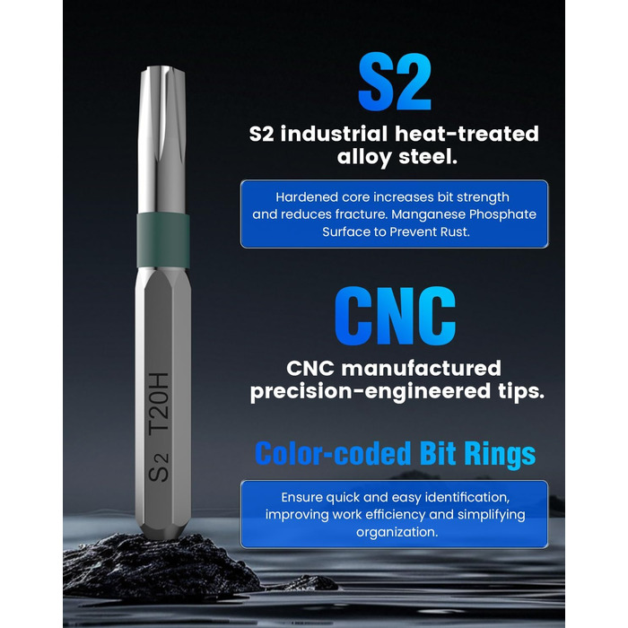 Електрична викрутка 36 в 1 Mini Electric Screwdriver set, акумуляторний набір з бітами H4, H6.3, 4 моменти, 1500mAh, інструмент для ремонту телефонів, окулярів, годинників, ноутбуків