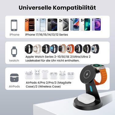 Зарядна станція JoyGeek 3-в-1 для Apple Watch, iPhone (MagSafe) та AirPods. Бездротовий зарядний пристрій для швидкої зарядки iPhone 12-15, iWatch Series 2-Ultra/SE, Airpods 2-4. Чорний.