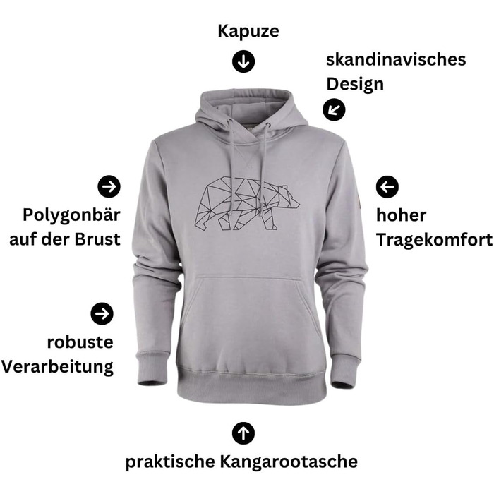 Чоловіча толстовка FORSBERG Pettarson з ведмежим логотипом | Скандинавський стиль | Коллекція на всі сезони | Для відпочинку, роботи, активного відпочинку | Жовтий