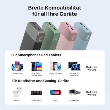 Power Bank NOBIS 20000mAh 65W USB-C PD QC з дисплеєм - для ноутбука, телефону, планшета (Чорний)