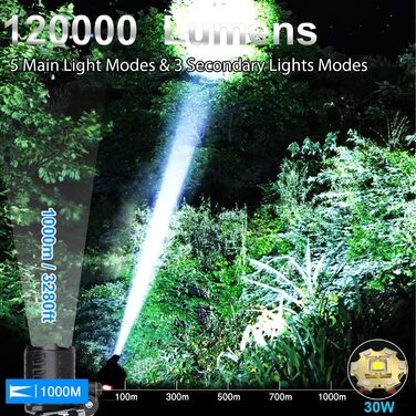 Налобний ліхтар Bud K LED, 120000 Люмен, акумуляторний, з датчиком руху, 8 режимів, 135° регульований, водонепроникний IPX7, для кемпінгу, бігу, альпінізму, туризму