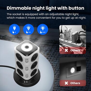 Багаторозетка Acodot Tower з USB, 12 розеток, захист від перенапруги, 4 вимикачі, нічник, 3 USB порти, кабель 3м, 2500W, для офісу, білий