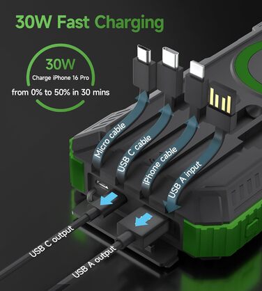 Портативний зарядний пристрій Solar Powerbank 56800mAh з бездротовою зарядкою, 30W PD, 6 виходів, ліхтарик, велика ємність для кемпінгу та подорожей (Зелений)