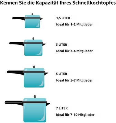 Швидковарка Hawkins Futura з нержавіючої сталі, чорна (2 літри)