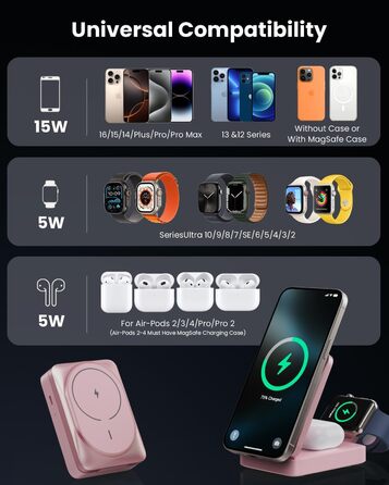 3-в-1 Бездротовий зарядний пристрій, індукційна станція Qi2, MagSafe, для iPhone 16/15/14/13/12, Apple Watch, AirPods, білий (рожевий)