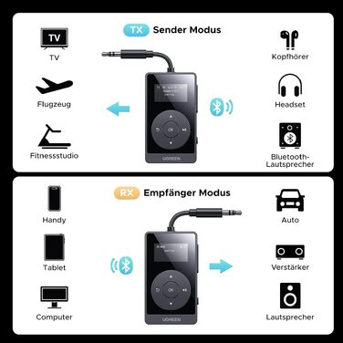 Bluetooth адаптер 2-в-1 UGREEN aptX: трансмітер та ресивер, версія 5.3