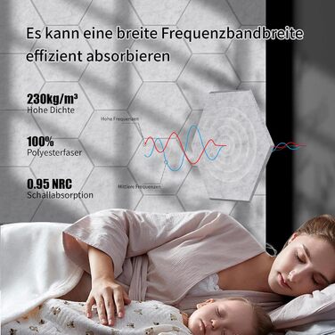 Самоклеючі гексагональні акустичні панелі для шумоізоляції стін та дверей, 24 шт, 1.4м², сріблясто-сірі, 100% поліестер, NRC 0.95