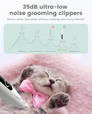 Триммер для собак PfotenTrim Pro: тиха машинка для стрижки лап, вух, обличчя з LED-підсвічуванням та Type-C зарядкою