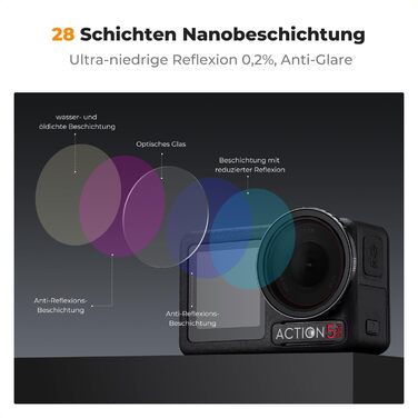 Набір фільтрів K&F Concept ND для DJI Osmo Action 4/5 PRO: ND8, ND16, ND32, ND64. Фільтри нейтральної щільності для екшн-камери. HD скло, поляризація.