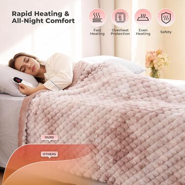 Електричний килим-плед CURECURE з підігрівом 130x180 см, 3D жакард, плюш та фланель, 6 режимів нагріву, таймер 1-10 годин, для ліжка, дивану, офісу (Рожевий)