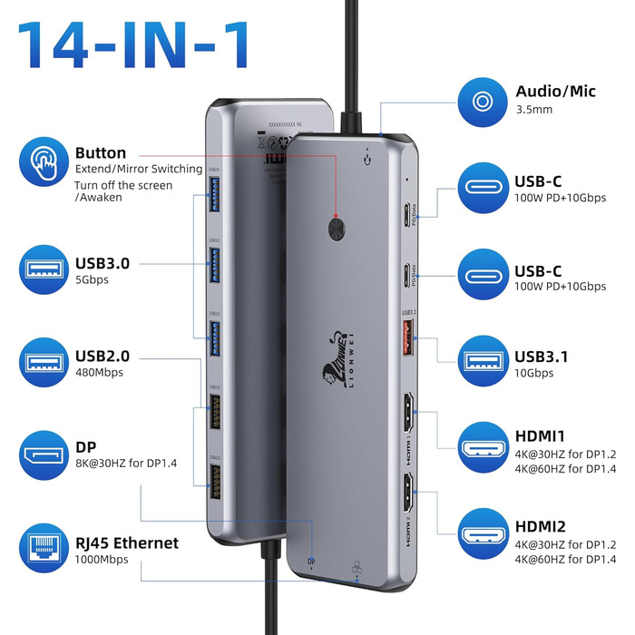 Док-станція USB-C 13-в-1 для ноутбуків: Dual Monitor, HDMI, DisplayPort, USB 3.0, Ethernet, PD 100W, SD/TF, Audio/Mic (сірий)
