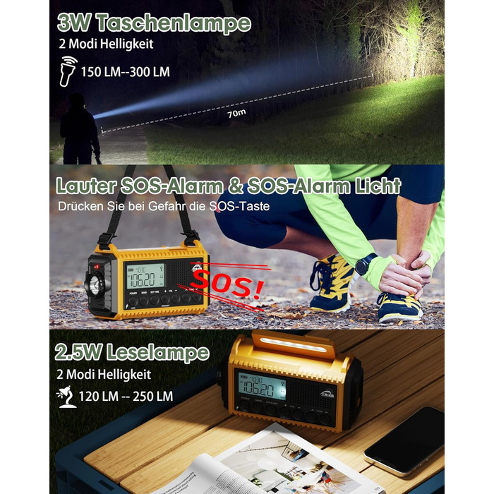 Радіоприймач Kurbelradio 12000mAh з сонячною панеллю та ручкою, AM/FM/SW, USB-зарядка, ліхтарик, SOS-сигнал, для кемпінгу та надзвичайних ситуацій, зелений
