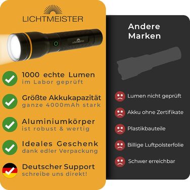 Ліхтар LICHTMEISTER LED 1000 люмен, акумулятор 4000 мАг, надяскравий, заряджається, ручний ліхтарик