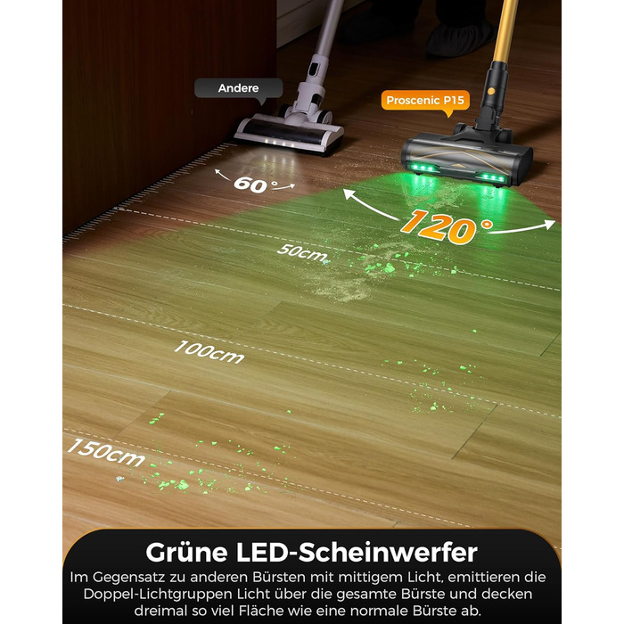Бездротовий пилосос Proscenic P15: 55KPa, 580W, 70 хв, LED дисплей, антизаплутана щітка, фільтр GreenEye, для твердих поверхонь, килимів, шерсті тварин, авто