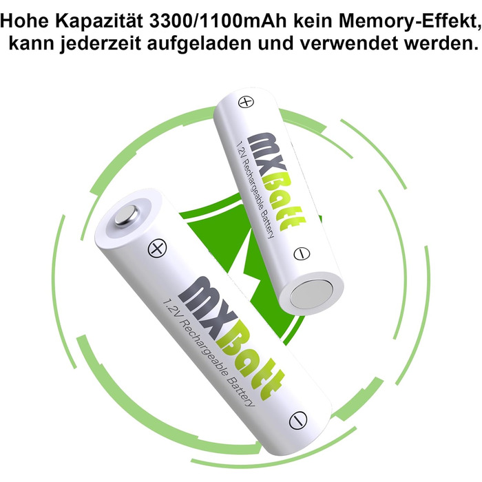 Акумулятори NiMH AA та AAA з зарядним пристроєм, 4 шт. AA 3200mAh, 4 шт. AAA 1200 циклів, USB-C, LCD, швидка зарядка